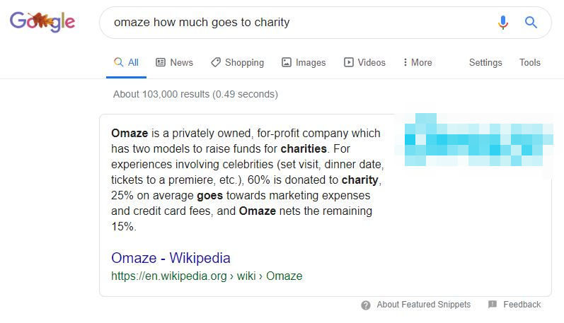 Omaze Scam - How much goes to charity?