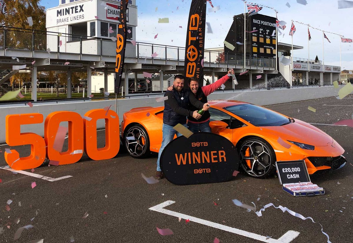 Botb Raffles BOTB - Scam or fake? Does anyone actually win? - Spotandwin.co.uk